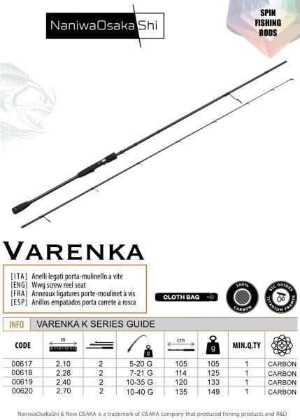 NANIWAOSAKASHI VARENKA 2,10CM 5-20GR 2PCS OLTA KAMISI
